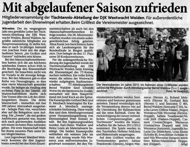 Mit abgelaufener Saison zufrieden